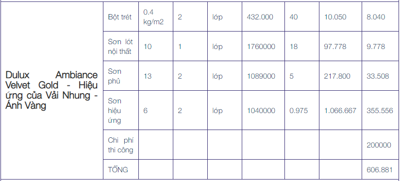 BĂNG KEO SIMILI – CÔNG TY SẢN XUẤT TRỰC TIẾP